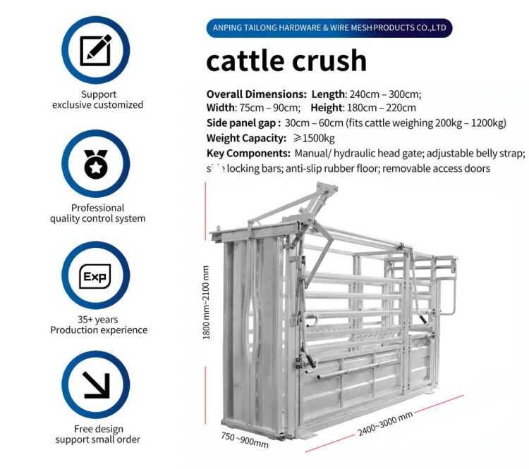 Portable Mobile Cow Cattle Chute with Digital Scale Safe Operation Hoof Trimming Cattle Crush Hydraulic Squeeze Chute for Farm