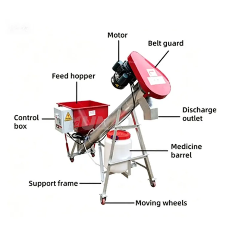 Mobile Auger Seed Coating Machine 3KW Electric Grain Seed Treater With Liquid Mixing Barrel