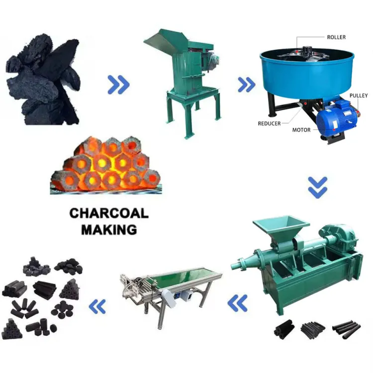 Charcoal Briquette Production Line Equipments