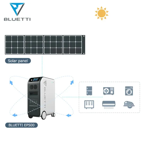 Bluetti Hybrid Pv And Ac All-In-One Storage Solar Energy Off-Grid Storage System Power Station 6000W
