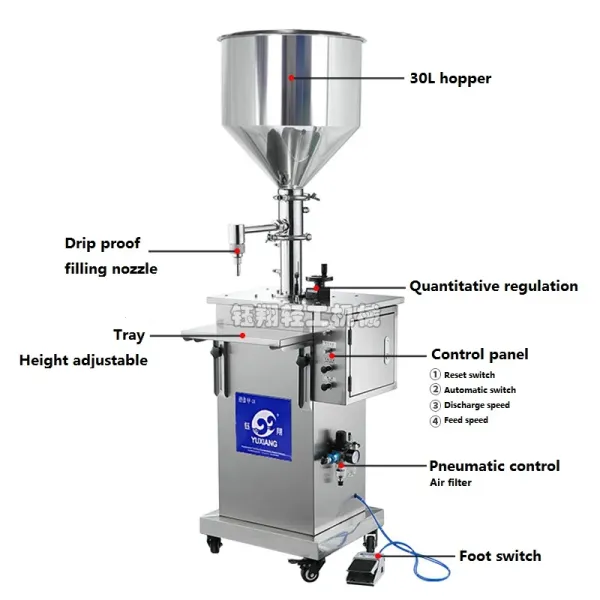 Anti-Drip Semi-Automatic Pneumatic Liquid Paste Filling Machine