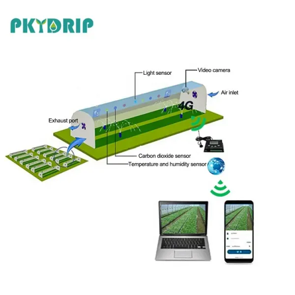 intelligent greenhouse sensor controller system drip irrigation