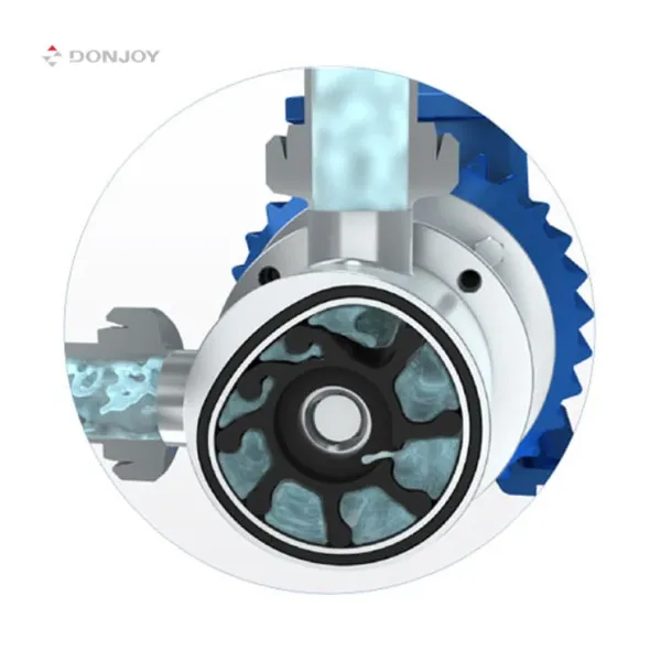 DONJOY sanitary self- suction water pumps flexible impeller pump stainless steel pump electrical water pump