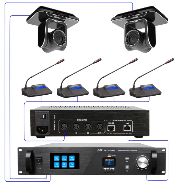 Professional Audio IP Network Video Camera Auto-Track Conference System
