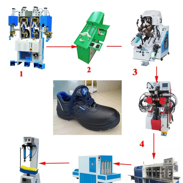 Shoe Production Making Line Machine 800 Pairs Per Day Safety Shoes Need Shoemaking Machine