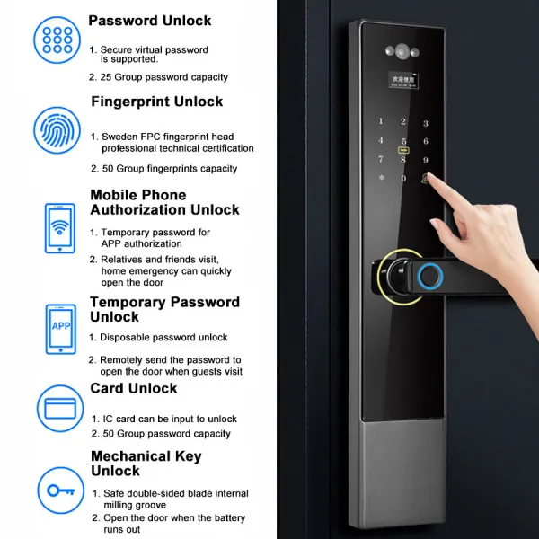 Customized  Cheap Battery Powered Fingerprint Apartment System Indoor Panel Door Smart Locks with Password