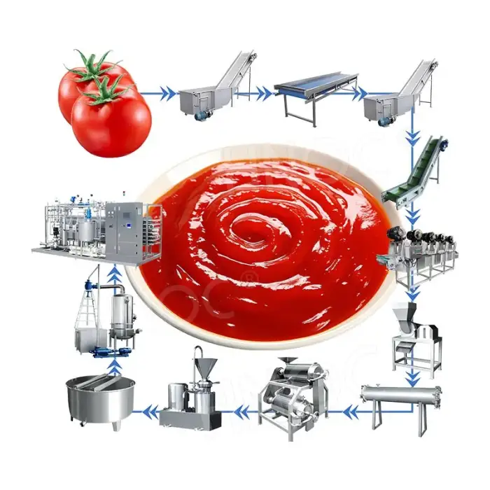 Industrial Ketchup Making Paste Machine For Small Scale Sachet  Processing