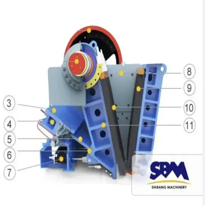 PEW Jaw Crusher Spare Parts