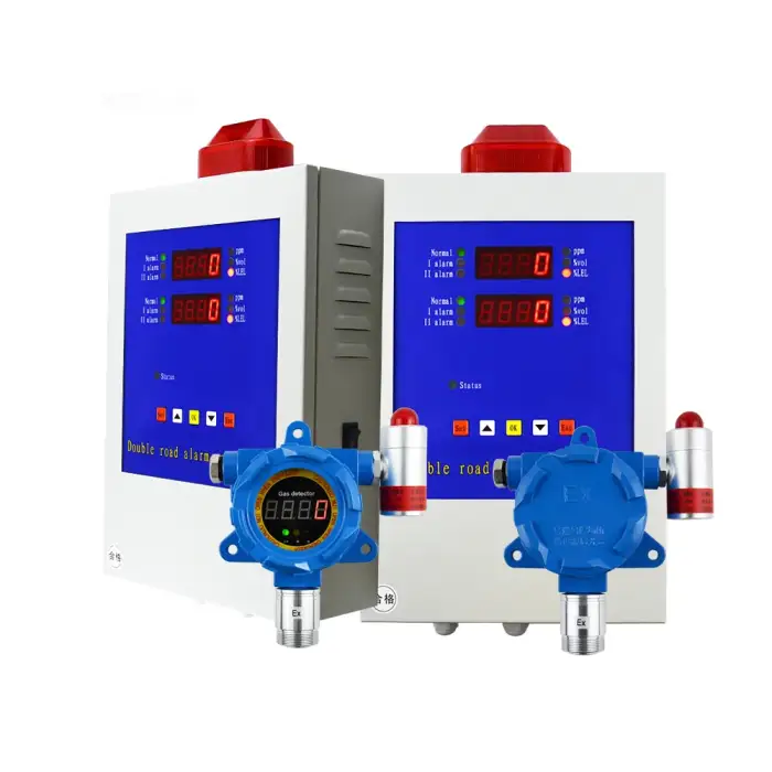 Fixed 4-20mA ammonia gas detector and single channel NH3 alarm controller