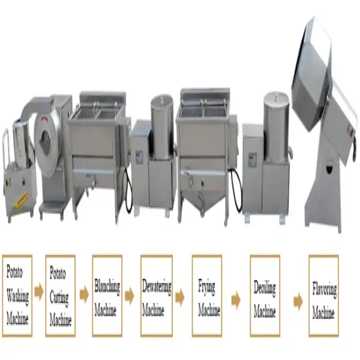 Potato chips frying machine full automatic with cutting cutter slicing