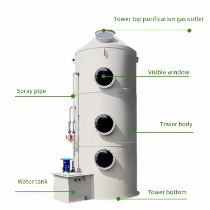 PP Cyclone Plate Gas Purification Absorption Spray Tower Air Scrubber for Dust Cleaning and Dedusting Gas Disposal Machinery