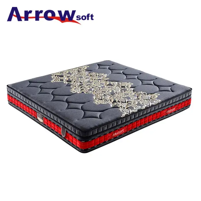 Arrowsoft memory foam mattress  Independent Pocketed Spring