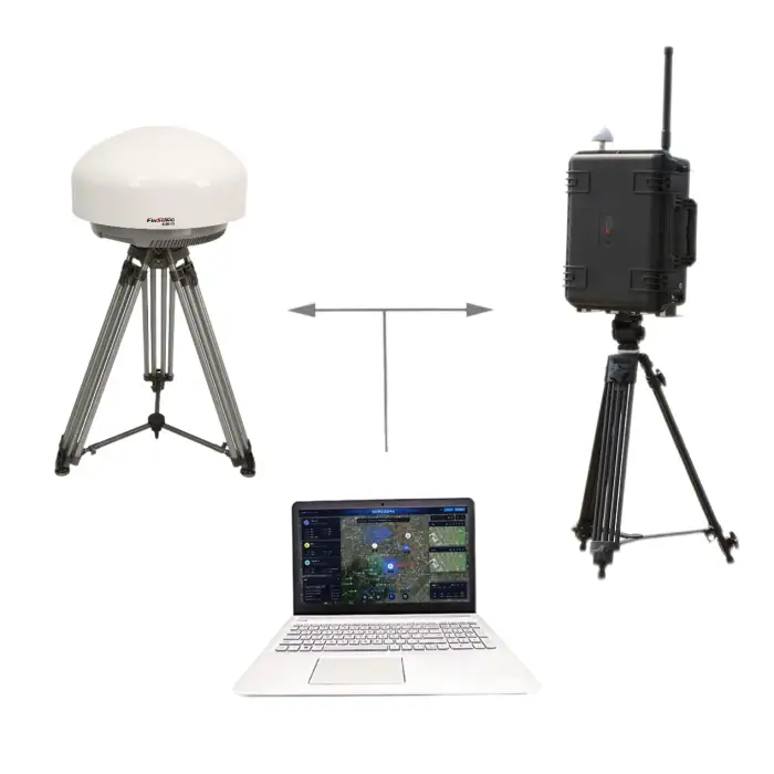 Anti-drone security patrol system