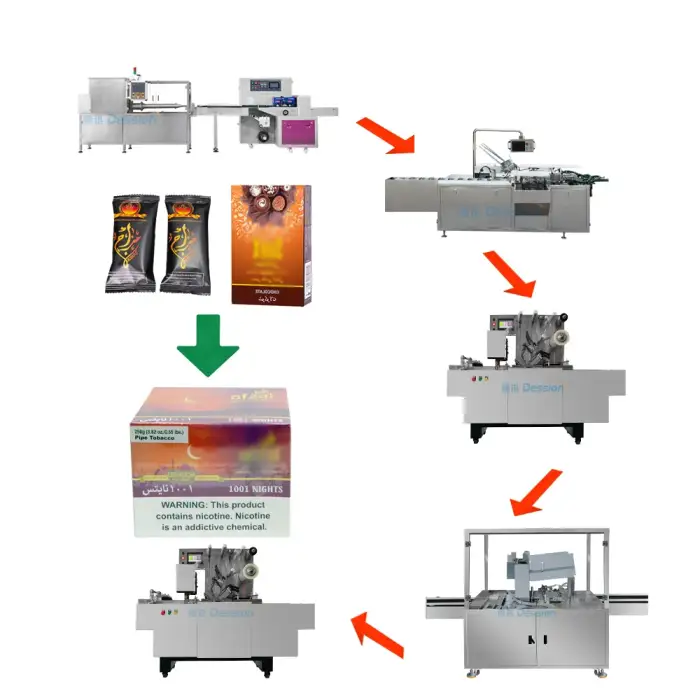 CE Certificate Automatic Shisha Molasses Packing Machine Line Hookah Tobacco Bag Horizontal Packing Machine Cartoning Machine