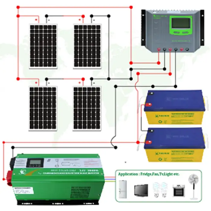 Energy Storage Power Supply System for Home Solar Power System Already Set Up Solar Systems