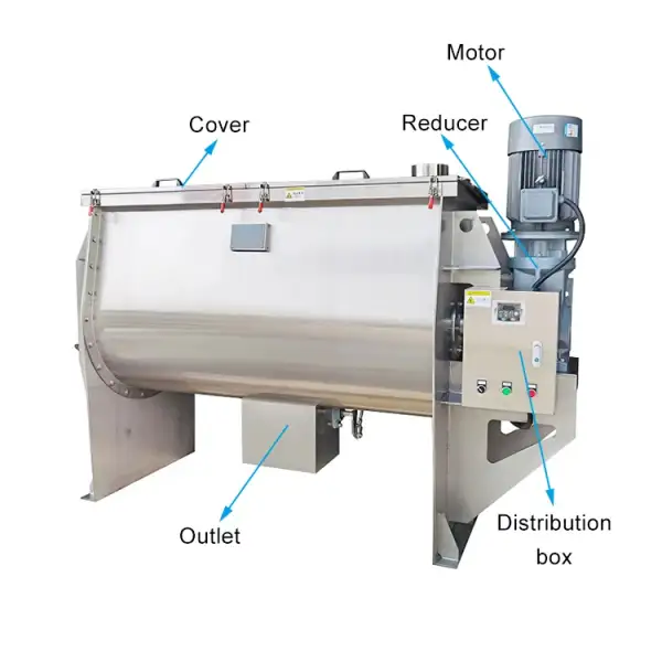 300-10000L Real Stone Paint Mixing Machine and Horizontal Lacquer Making Equipment