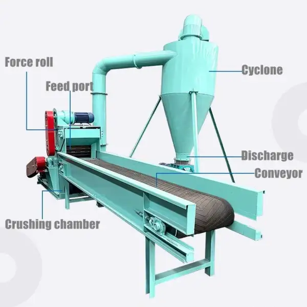 Wood Sawdust Machine Hammer Mill Wood Board Pallet Branch Crusher 3-20mm Sawdust Making Machine